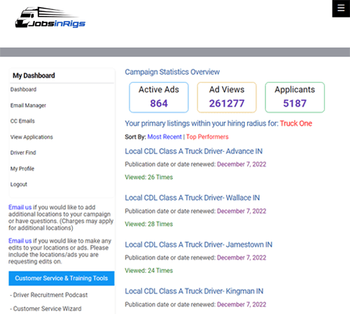 Dashboard, Metrics, Database & Hiring Tools