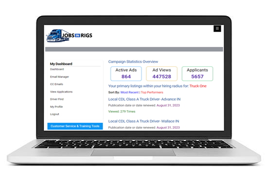 Metrics, Database & Personal Service